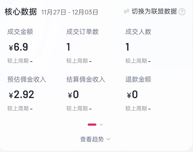 2024短视频好物带货项目，无需实拍，仅靠混剪实现纯视频带货-知识创作