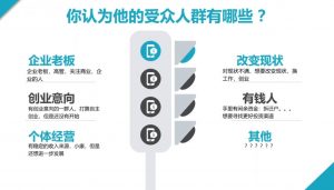 2024·SEM竞价培训(更新12月)-知识创作