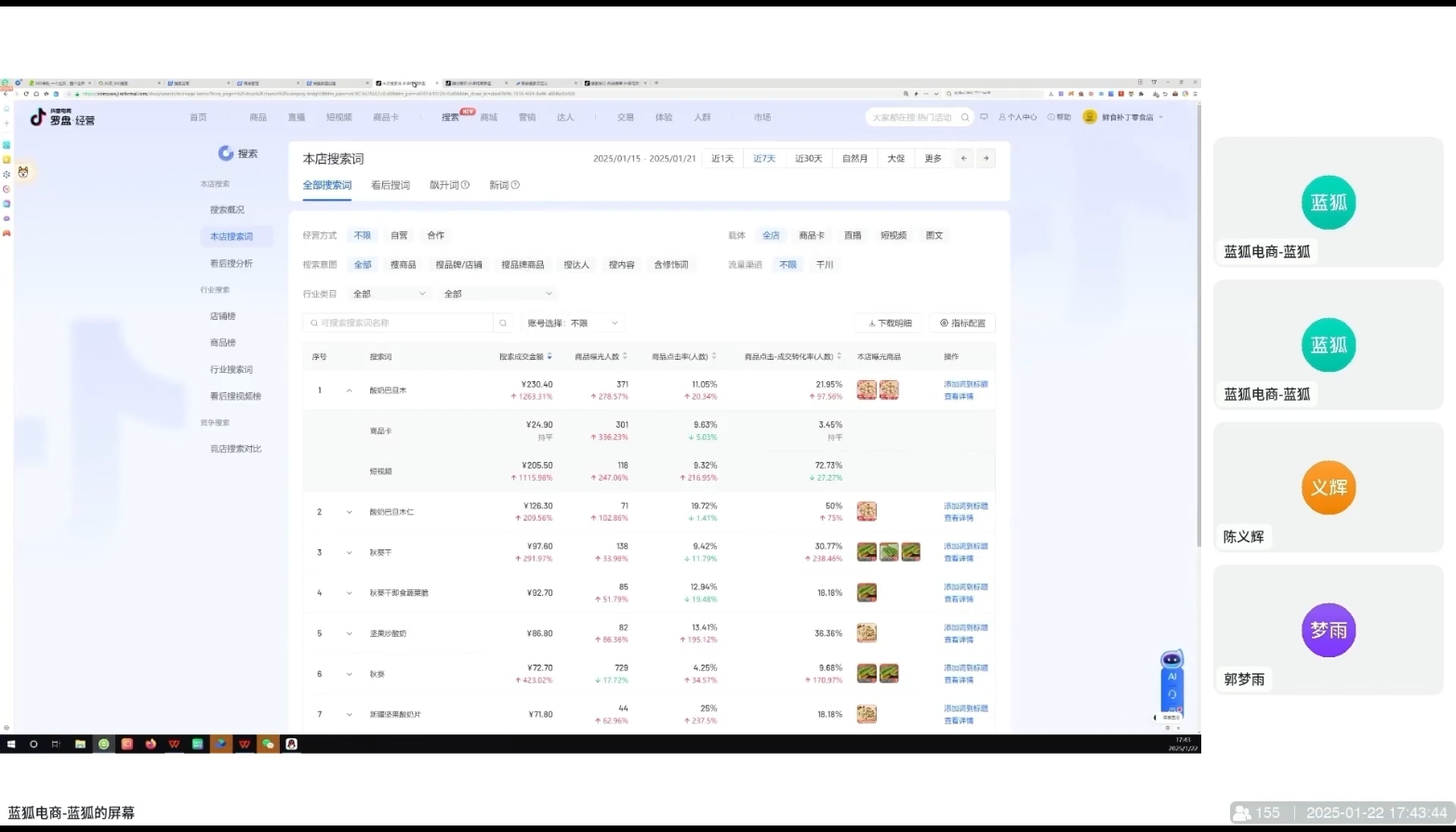 蓝狐电商·抖音商城运营课程(更新2025年1月)-知识创作