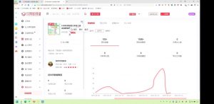 2025小红书虚拟电商实战课-知识创作