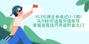 VLOG博主养成记(1-3期-知识创作