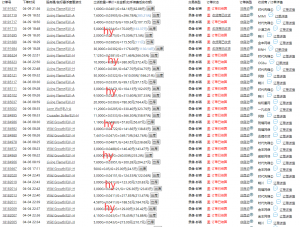游戏全自动打金搬砖，单日收益千元，小白上手就会-知识创作