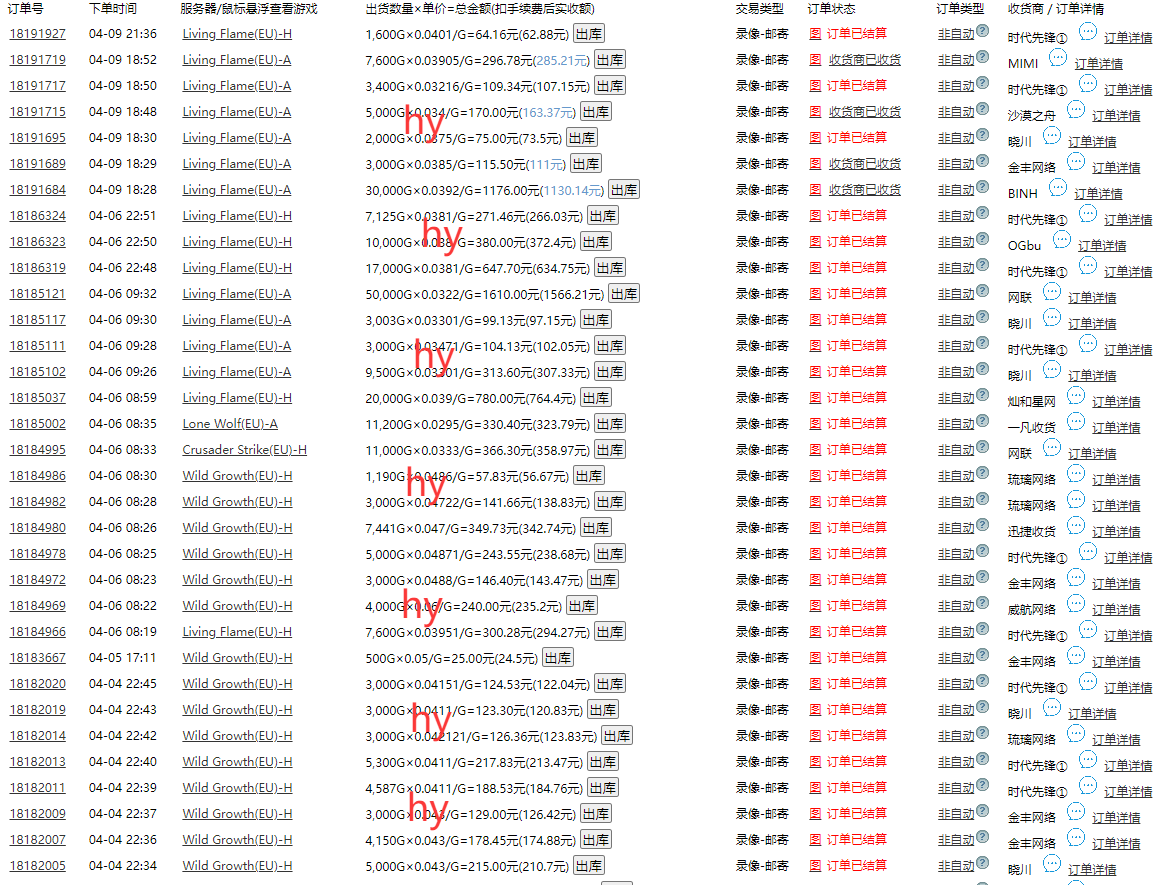 游戏全自动打金搬砖，单日收益千元，小白上手就会-知识创作