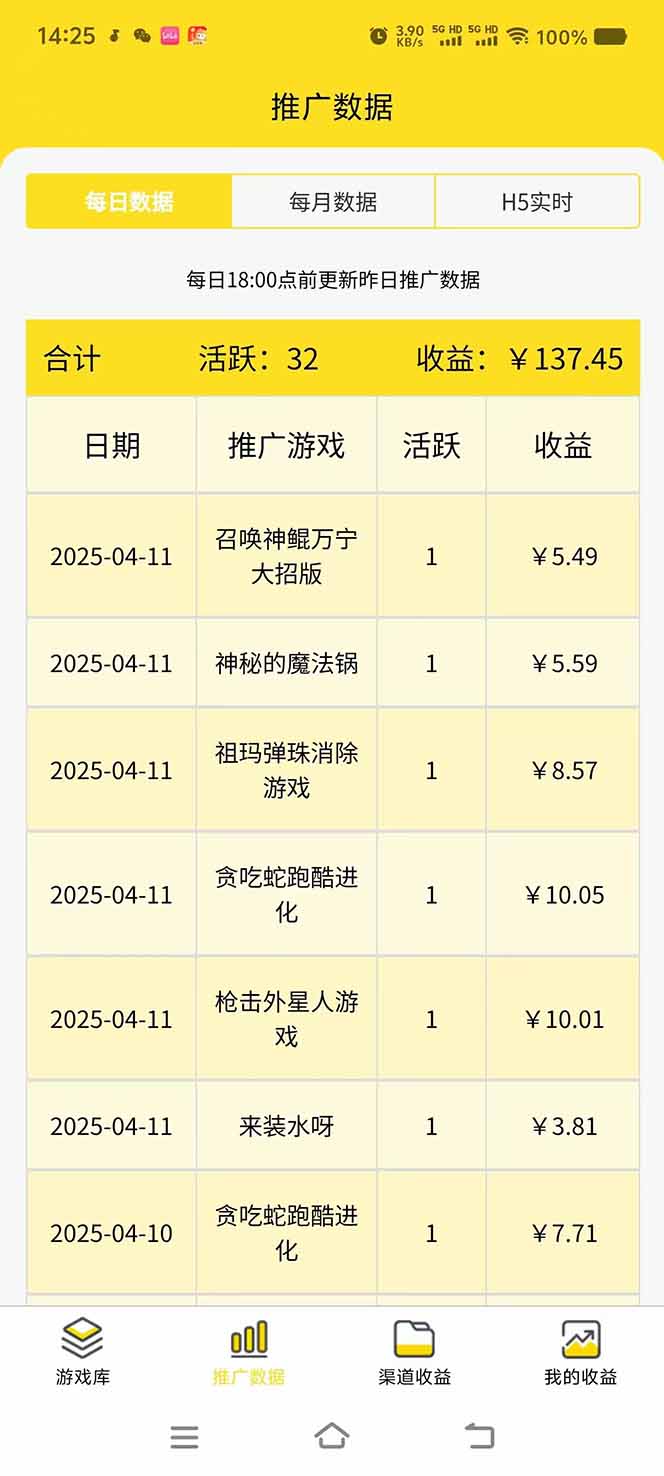 微信小程序撸广，最新风口项目，日入300+ 免费分享 可批量操作 小白可…-知识创作