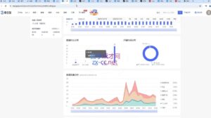 苏酒儿·短视频图文带货+直播带货(更新4月)-知识创作