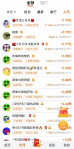 零撸小项目免费分享 点赞助力 无任何门槛 手机随时可做  单日收益200＋-知识创作