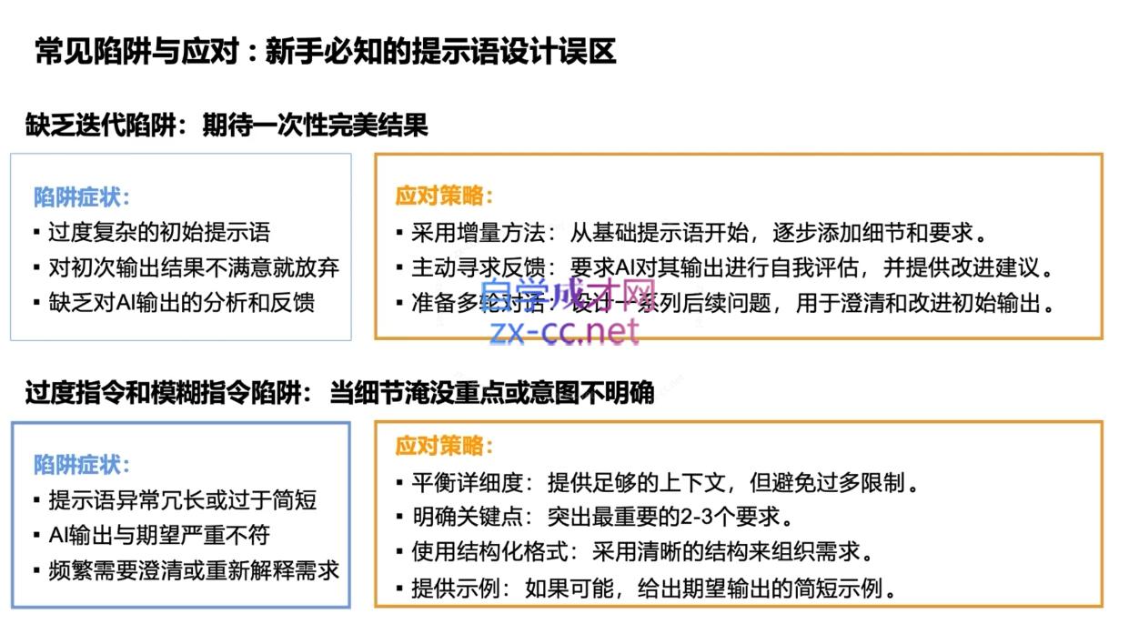 DeepSeekAI技术深度赋能-知识创作