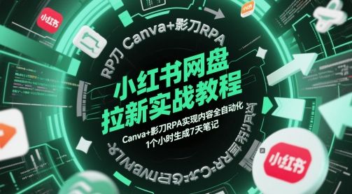 小红书网盘拉新实战教程，Canva+影刀RPA实现内容全自动化，1个小时生成7天笔记-知识创作