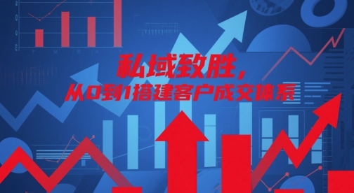 私域致胜，从0到1搭建客户成交体系-知识创作