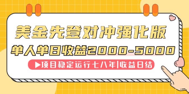 连续8年创单日收入NO.1项目，日收益2000-5000-知识创作