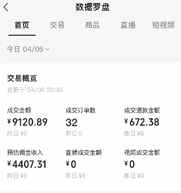 视频号短视频带货新玩法，用这个方法，一天佣金4407(附详细教程)-知识创作