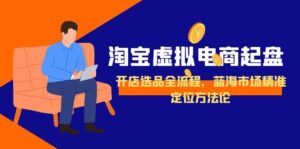 淘宝虚拟电商起盘，开店选品全流程，蓝海市场精准定位方法论-知识创作