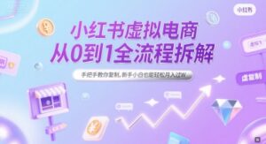 小红书虚拟电商从0到1全流程拆解，手把手教你复制，新手小白也能轻松月入过W-知识创作