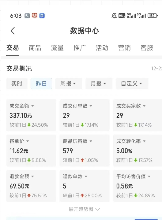 虚拟资料第四期，波浪思路+撸单玩法，新增闲鱼独家玩法-知识创作