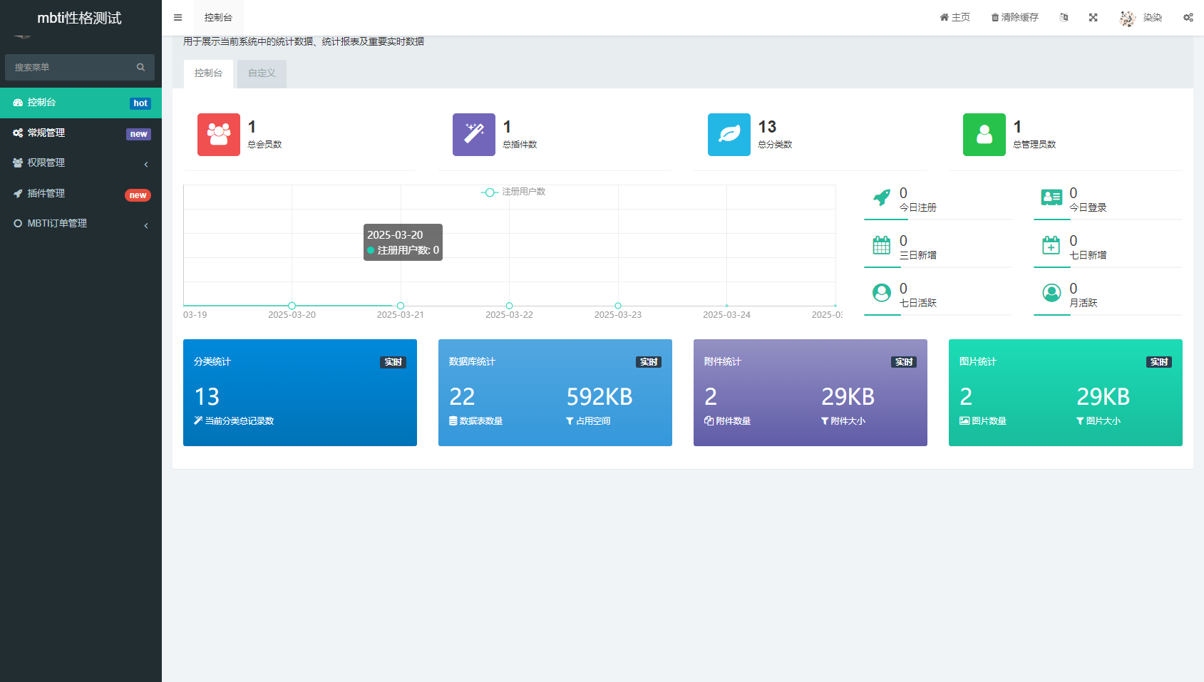 MBTI十六型人格职业性格测试源码完整版 亲测源码-知识创作