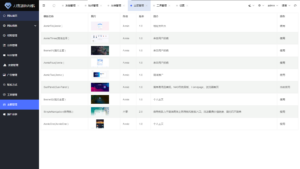 2025全新UI网址推广导航系统PHP源码-知识创作