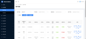 香港股票源码/大宗交易与新股申购系统源码/全套视频教程-知识创作