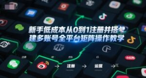 新手低成本从0到1注册并搭建多账号全平台矩阵操作教学，手机号-邮箱-IP-工具-知识创作