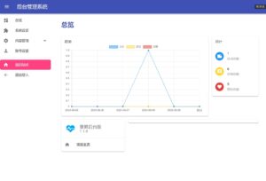 景昇个人主页源码后台版-知识创作