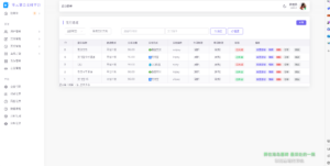 2025最新易支付模板源码 全开源 前台+用户中心+后台三合一-知识创作