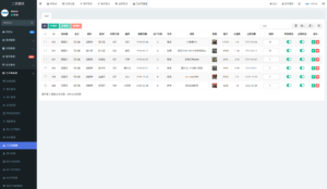 二手摩托车展示小程序源码 独立版 带后台-知识创作