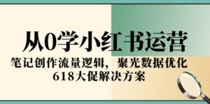 从0学小红书运营，笔记创作流量逻辑，聚光数据优化，618大促解决方案-知识创作