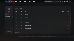 首涂第三十八套_仿爱电影模板 | 苹果CMS模板-知识创作