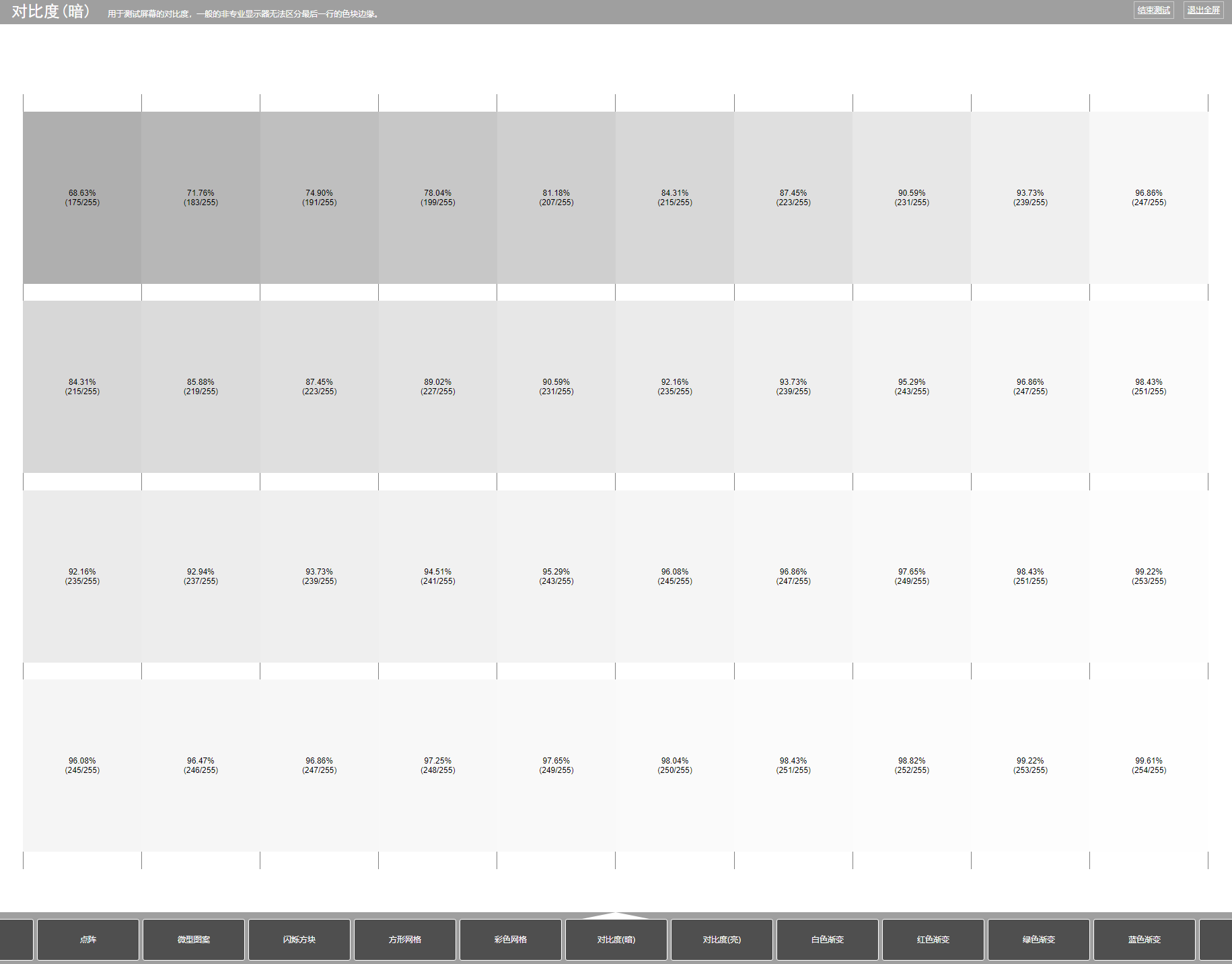 在线检测显示屏坏点html工具源码-知识创作