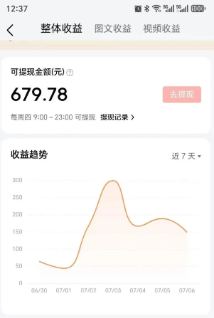 零成本零门槛头条热点搬运术，零门槛日入100+，工具+教程全部附上-知识创作