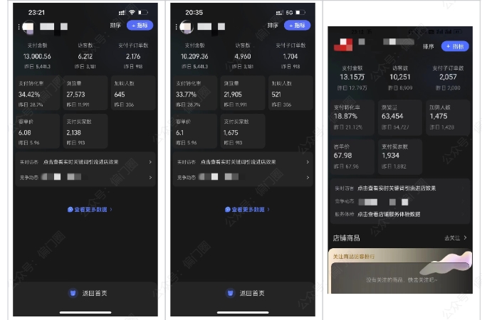 2025年淘宝虚拟店铺项目，从0到1的实操教程，​​无需经验也能快速上手，7天收益5k+-知识创作