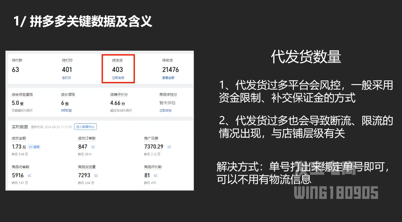 纪主任·拼多多年费会员(更新7月)-知识创作