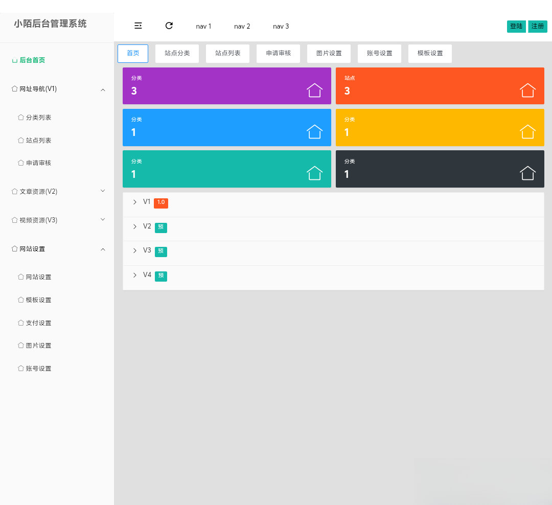 PHP网址导航源码-知识创作