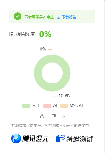 公众号高效创收快速通道，三分钟搞定原创爆文，助力日产300+-知识创作
