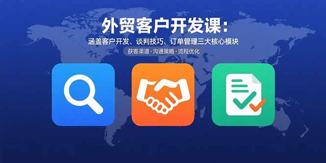 外贸客户开发课：涵盖客户开发、谈判技巧、订单管理三大核心模块-知识创作