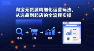淘宝无货源精细化运营玩法，从选品到起店的全流程实操-知识创作