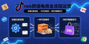 TikTok跨境电商全流程运营：店铺注册流程，一件代发操作，0粉开橱窗技巧-知识创作