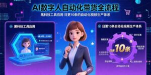 AI数字人自动化带货全流程：黑科技工具应用 日更10条的自动化视频生产体系-知识创作