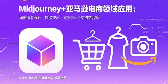 Midjourney+电商领域商业应用：涵盖服装设计、换脸技术、实拍结合等-知识创作