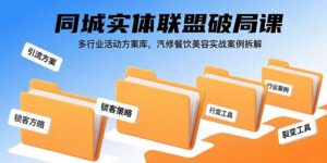 同城实体联盟破局课，多行业活动方案库，汽修餐饮美容实战案例拆解-知识创作