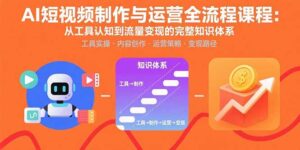 AI短视频制作与运营全流程课程：从工具认知到流量变现的完整知识体系-知识创作