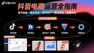 抖音电商运营全指南：账号准备→爆品筛选→素材生产→精准投放→数据优化-知识创作