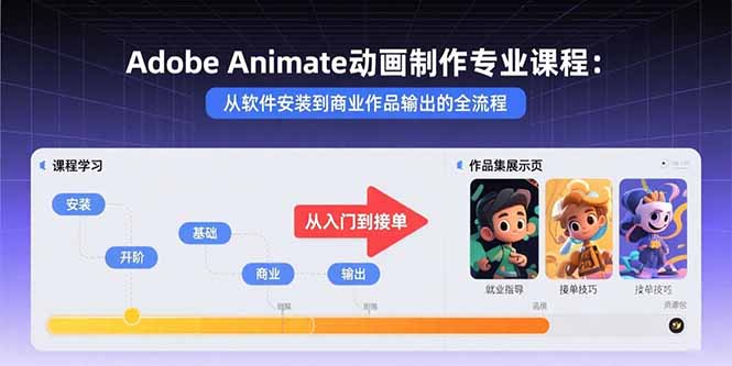 Adobe Animate动画制作专业课程：从软件安装到商业作品输出的全流程-知识创作