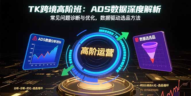 TK跨境高阶班：ADS数据深度解析，常见问题诊断与优化，数据驱动选品方法-知识创作
