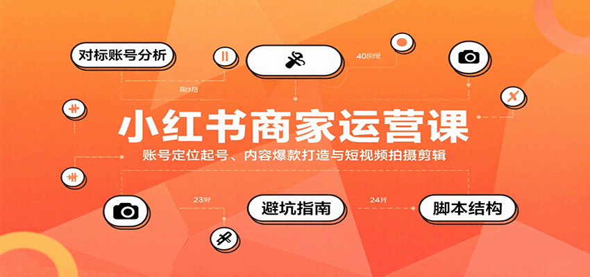 小红书商家运营课，账号定位起号、内容爆款打造与短视频拍摄剪辑-知识创作