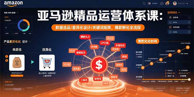 亚马逊精品运营体系课：数据选品/差异化设计/关键词矩阵，爆款孵化全流程-知识创作