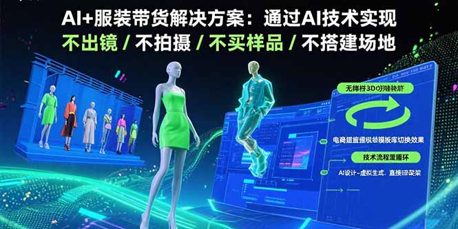 AI+服装带货解决方案：通过AI技术实现 不出镜/不拍摄/不买样品/不搭建场地-知识创作