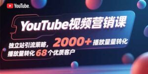YouTube视频营销课，独立站引流策略，2000+播放量转化68个优质客户-知识创作