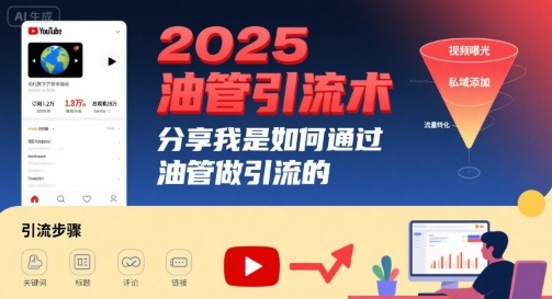 2025油管引流术，分享我是如何通过油管做引流的-知识创作