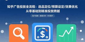 知乎广告投放全流程：选品定位/预算设定/效果优化 从零基础到精准投放跨越-知识创作