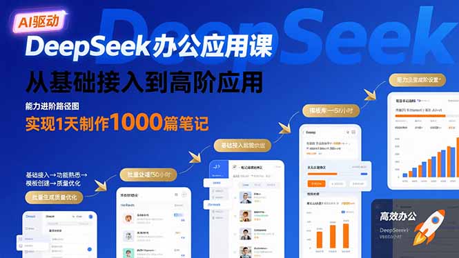 DeepSeek办公应用课：从基础接入到高阶应用，实现1天制作1000篇笔记-知识创作